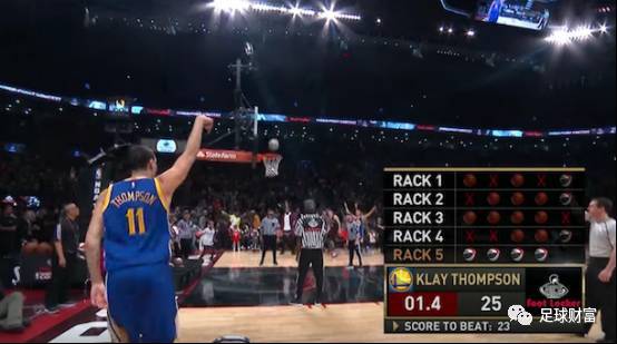 提升整体x 提升整体x